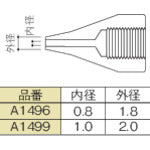 白光　ノズル　０．８ｍｍ　Ｓ型　A1496　1 本