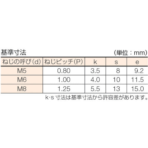 TRUSCO 육각 볼트 티타늄 강도 Ti2 전체 나사 M6X35 4 개입 TB93-0635 1 PK