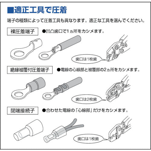 ＴＲＵＳＣＯ　裸圧着端子丸形φ３．２長さ１２．０　（７０個入）　T-R1.25-3　1 PK