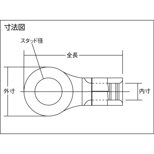 ＴＲＵＳＣＯ　裸圧着端子丸形φ３．２長さ１２．０　（７０個入）　T-R1.25-3　1 PK