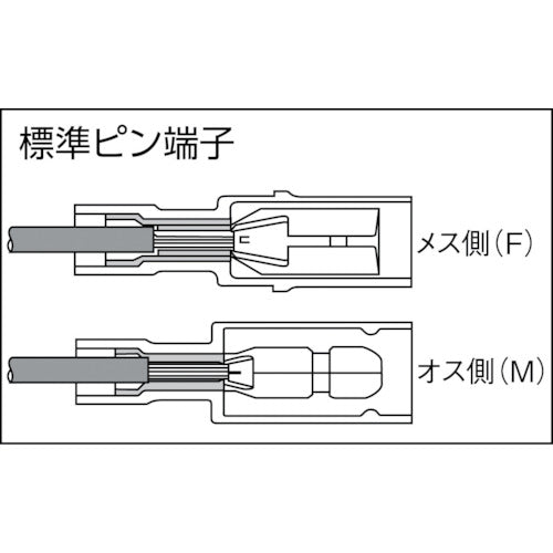 ＴＲＵＳＣＯ　絶縁被覆付差込形ピン端子φ５．１　オス　（１５個入）　T-PC-2005M　1 PK