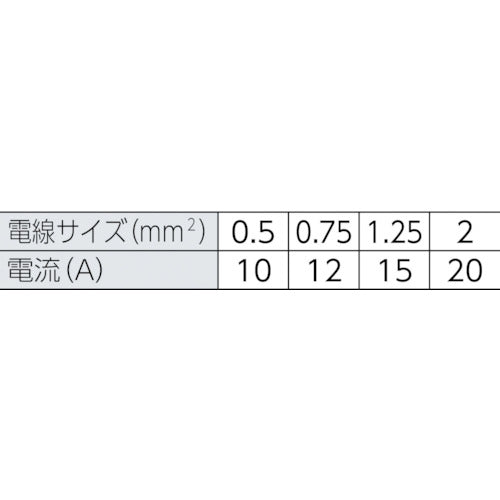 ＴＲＵＳＣＯ　絶縁被覆付差込形ピン端子φ５．１　オス　（１５個入）　T-PC-2005M　1 PK