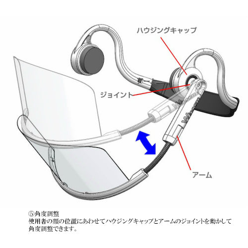 Ｗｉｎｃａｍ　ウィンカムヘッドセットマスク（１個入り）ブラック　W-HSM-1B　1 箱