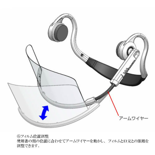 Ｗｉｎｃａｍ　ウィンカムヘッドセットマスク（５個入り）ホワイト　W-HSM-5W　1 箱