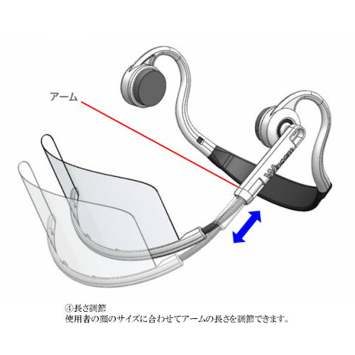 Wincam Headset Mask (1 piece) White W-HSM-1W 1 box