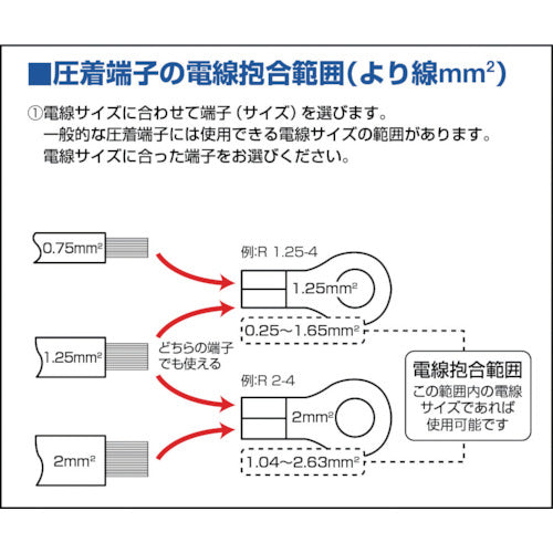 ＴＲＵＳＣＯ　裸圧着端子　丸形（３個入）　スタッド径Φ６．４　全長３３．３ｍｍ　T-R22-6　1 PK