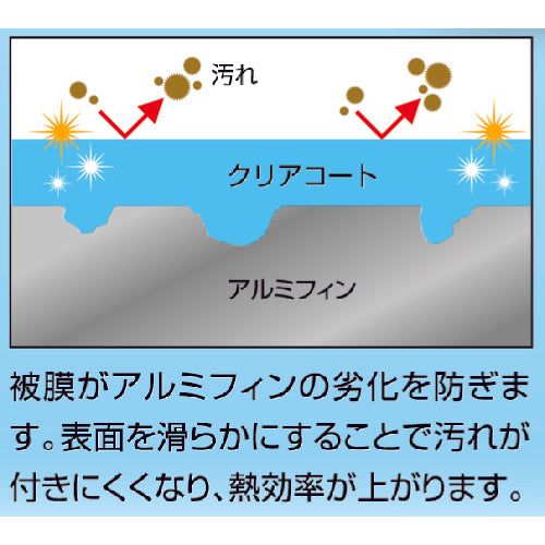 Linda Clear Coat NB50 1 bottle
