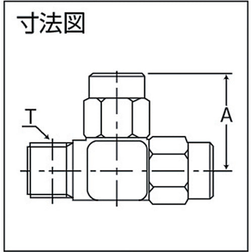 ＴＲＵＳＣＯ　ＳＵＳメイルランティ　適用チューブ径４Ｘ２　ねじＲ１／４　TS4-02RT　1 個