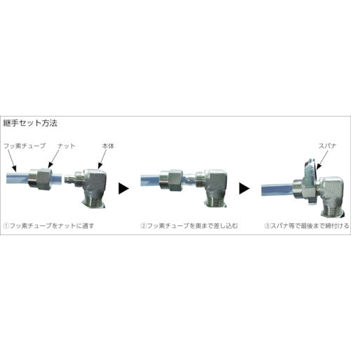 ＴＲＵＳＣＯ　ＳＵＳユニオンティ　適用チューブ径４Ｘ２　TS4-00UT　1 個