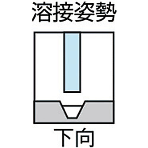 ＴＲＵＳＣＯ　鋳物用溶接棒　心線径２．６ｍｍ　棒長３００ｍｍ　TSC1-264　1 箱