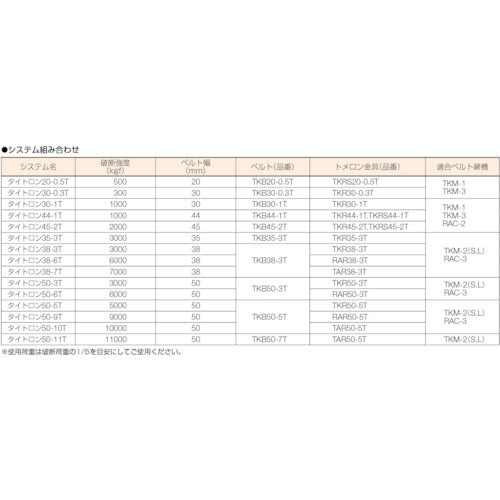 ＯＨ　ベルト荷締機用パーツ　トメロン金具　ＴＫＲタイプ　２９×３０×１４ｍｍ　TKR20-0.5T　1 個