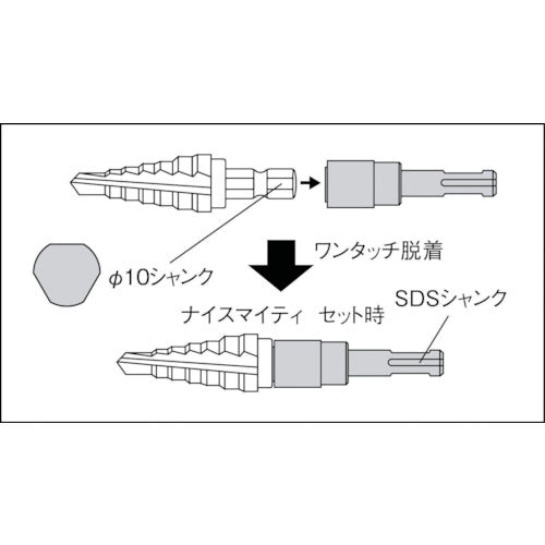 ＴＲＵＳＣＯ　ＳＤＳワンタッチアダプター　シャンクΦ１０　全長８６．５ｍｍ　TNM-SDS　1 本