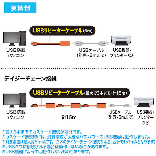 SANWA USB 리피터 케이블 KB-USB-R205N 1개