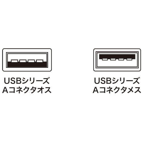 SANWA USB 리피터 케이블 KB-USB-R205N 1개