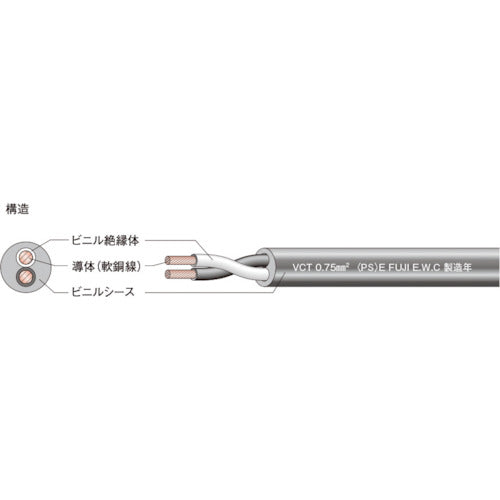 ＪＡＰＰＹ　キャブタイヤケーブル　VCT   3.5SQX 4C 10M JP　1 巻