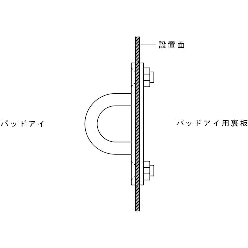 ＴＲＵＳＣＯ　パッドアイ用裏板　ＴＤＰ−９用　ステンレス　TPDB-9　1 個