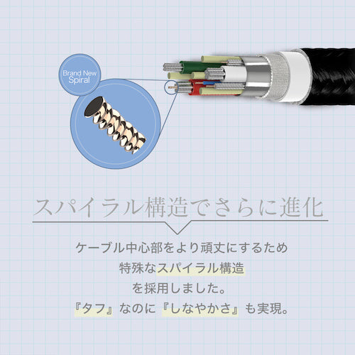 Ｏｗｌｔｅｃｈ　Ｌｉｇｈｔｎｉｎｇケーブル次世代超タフケーブル２００ＣＭブラック　OWL-CBALA20-BK　1 本