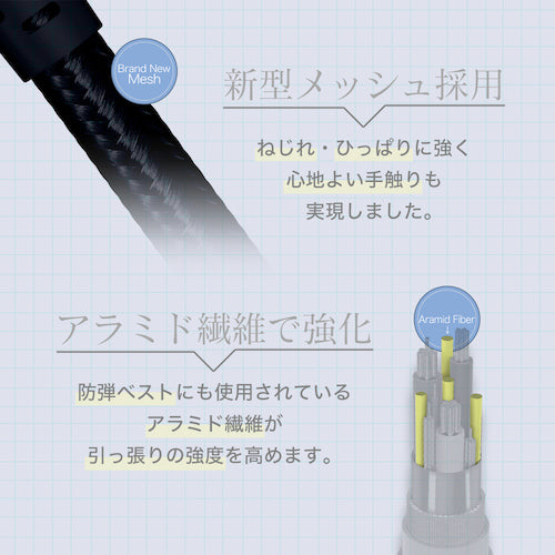 Ｏｗｌｔｅｃｈ　Ｌｉｇｈｔｎｉｎｇケーブル次世代超タフケーブル２００ＣＭブラック　OWL-CBALA20-BK　1 本
