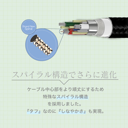 Ｏｗｌｔｅｃｈ　ｍｉｃｒｏＵＳＢケーブル２５万回の屈曲試験をクリア断線に強いブラック２００ＣＭ　OWL-CBAMA20-BK　1 個