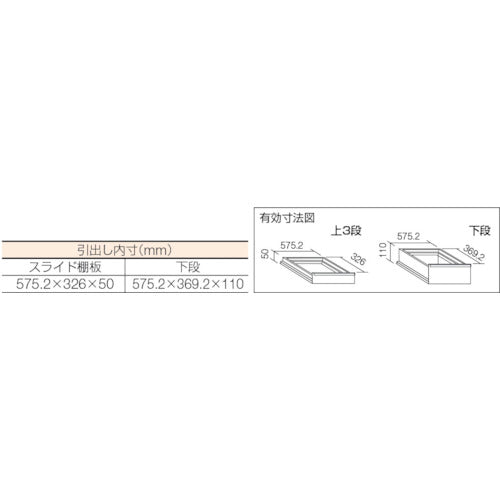 ＴＲＵＳＣＯ　エースワゴン　６８５Ｘ４５０ＸＨ８０２　ケント扉　ネオグレー　BM-10C　1 台