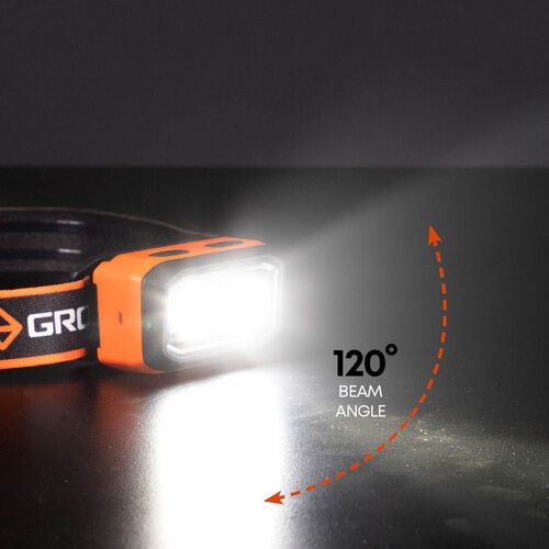 ＧＲＯＺ　センサー付き充電式ＬＥＤヘッドライト　５００ＬＭ　LED/225　1 個