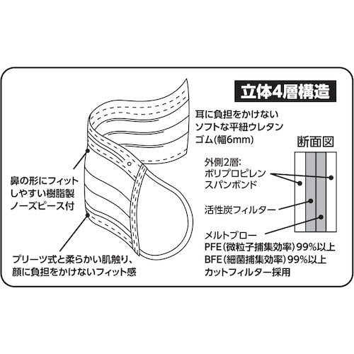 TRUSCO General Work Mask with Activated Carbon (Ear-Hanging Type) 4-Ply Free Size (50 Pieces) TEM4C-50 1 Box
