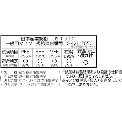 ＴＲＵＳＣＯ　【売切廃番】　デイリーマスク（プレミアムタイプ）３層（５０枚入）　DPM-DM99S　1 箱
