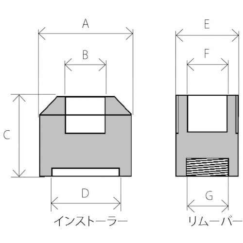 ＨＡＳＣＯ　ハブボルト交換器（大型／ＩＳＯ用）　HBGA-22　1 Ｓ