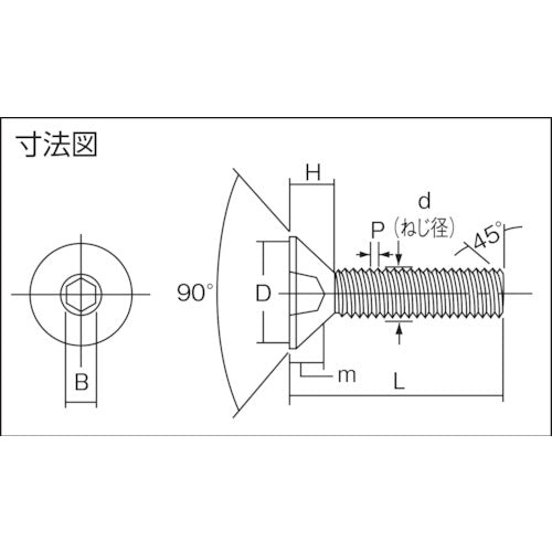 ＴＲＵＳＣＯ　六角穴付皿ボルト　ステンレス　Ｍ４×８　４４本入　B129-0408　1 PK
