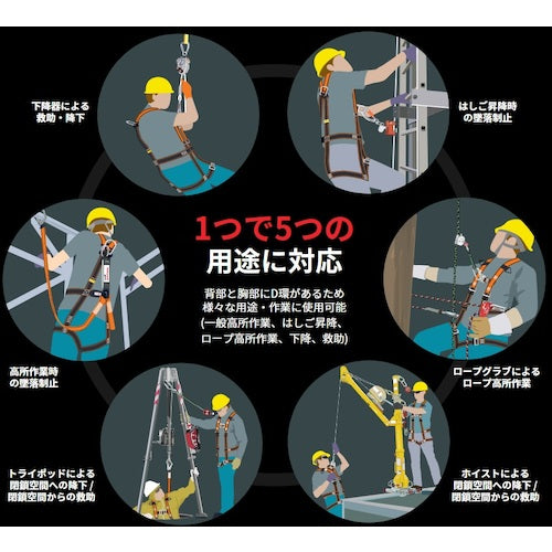 Ｈｏｎｅｙｗｅｌｌ　ＨＤ　２Ｐｔｓ　ハーネス　Ｓ／Ｍ　FPSEAEH10001S/M　1 本