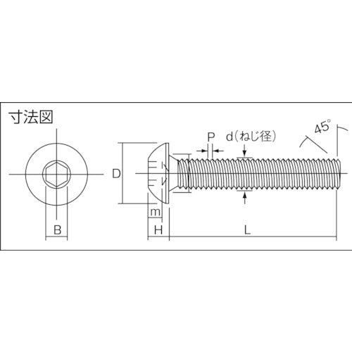 ＴＲＵＳＣＯ　六角穴付ボタンボルト　ステンレス　Ｍ８×４０　８本入　B128-0840　1 PK