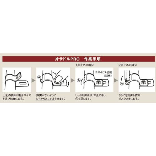 ＴＲＵＳＣＯ　片サドルＰＲＯ　鉄　同軸ケーブル用　適合ケーブルφ１０〜１３．５　１００個入り　TM2-912　1 袋