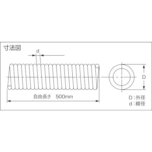 ＴＲＵＳＣＯ　密着長巻コイルばね　５００ｍｍＤ９×ｄ０．５　TLS-0905　1 本