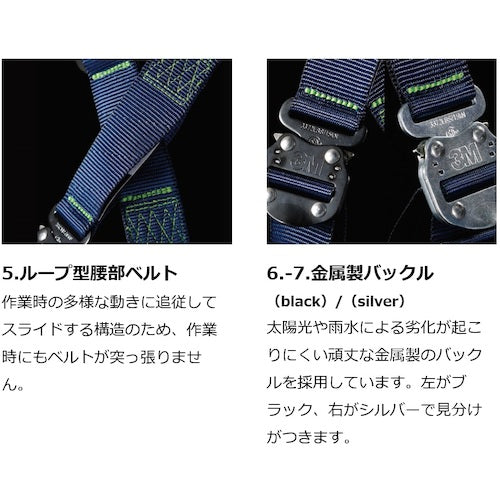 ミドリ安全　メッシュハーネス　ＭＨＴ−１−Ｍ／Ｌ　MHT-1-M/L　1 本