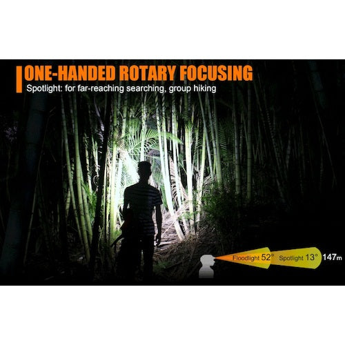 FENIX 충전식 LED 헤드라이트 HL40RGRAY HL40RGRAY 1개