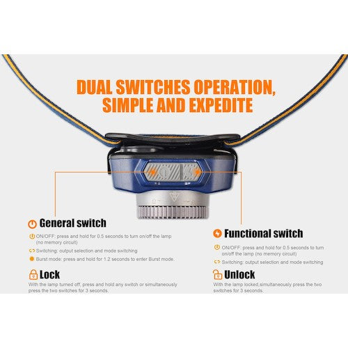 FENIX 충전식 LED 헤드라이트 HL40RGRAY HL40RGRAY 1개