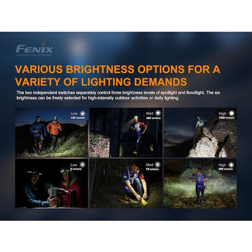 ＦＥＮＩＸ　充電式ＬＥＤヘッドライト　ＨＭ６５ＲＴ　HM65RT　1 個