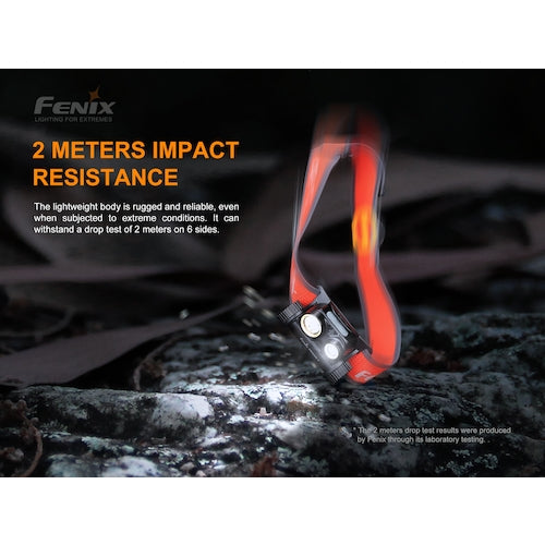 ＦＥＮＩＸ　充電式ＬＥＤヘッドライト　ＨＭ６５ＲＴ　HM65RT　1 個