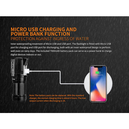 ＦＥＮＩＸ　ＬＥＤライト　ＴＫ７２Ｒ　TK72R　1 個