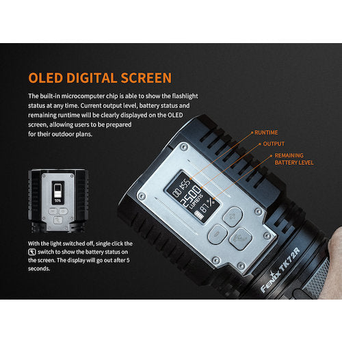 ＦＥＮＩＸ　ＬＥＤライト　ＴＫ７２Ｒ　TK72R　1 個