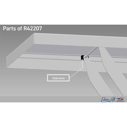 ＥｄｍｏＬｉｆｔ　ハンドリフターＣＺ交換用スライドブロック　４０Ｘ２５Ｘ２０ｍｍ　R42207　1 個