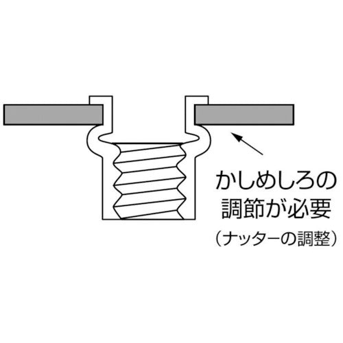 エビ　ブラインドナット“エビナット”（薄頭・アルミ製）　エコパック　板厚３．２　Ｍ５Ｘ０．８（３０個入）　NAK5MP　1 PK