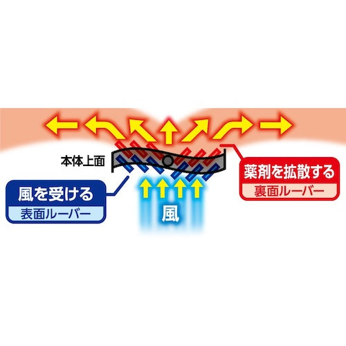 Fumakilla Insect Repellent Barrier Black 3X Power 1 Year 446234 1 pc