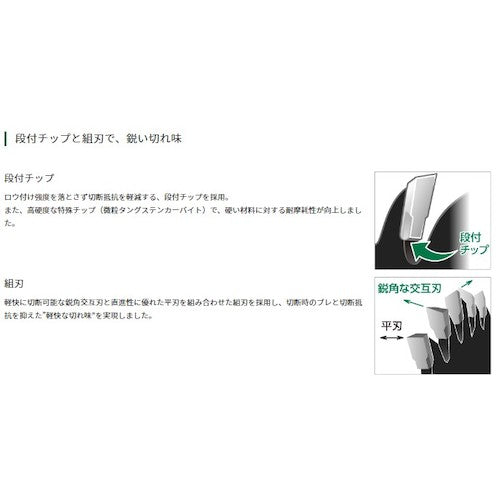 ＨｉＫＯＫＩ　スーパーチップソー（集成材・一般木材用）（ブラックシリーズ黒鯱）　１２５ｍｍＸ２０　４５枚刃（不等ピッチ）　0037-6199　1 枚