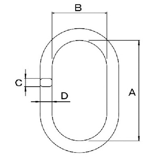 ＴＲＵＳＣＯ　４本吊ベルトスリングセット　２５ｍｍ幅Ｘ２ｍ　吊り角度６０°時荷重２．５８ｔ（最大使用荷重３ｔ）　G25-4P20-2.58　1 Ｓ