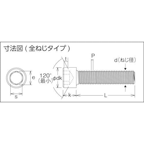 ＴＲＵＳＣＯ　六角穴付ボルト　黒染め　細目　全ネジ　Ｍ１０×４０　Ｐ１．２５　１２本入　／キャップボルト（ＣＡＰ）　B150-1040P1.25　1 PK