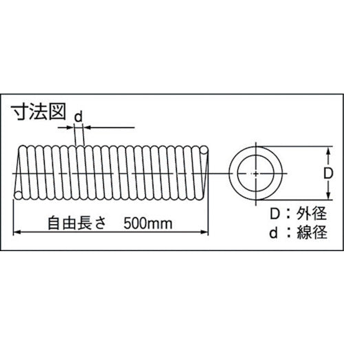 ＴＲＵＳＣＯ　密着長巻コイルばね　５００ｍｍＤ２×ｄ０．３　TLS-0203　1 本