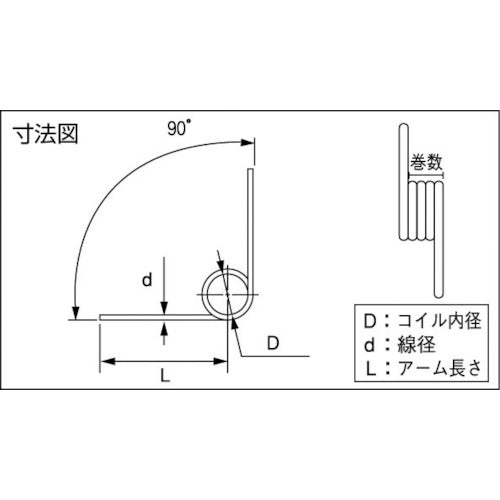 ＴＲＵＳＣＯ　【売切り廃番】ＴＲＵＳＣＯ　トーションばね　Ｄ３ＸＬ１２　角度９０　２巻　２０個入　TTS0303-12-A2　1 PK