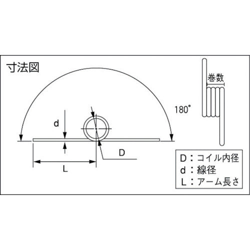 ＴＲＵＳＣＯ　【売切り廃番】ＴＲＵＳＣＯ　トーションばね　Ｄ３ＸＬ１２　角度１８０　２巻　２０個入　TTS0303-12-C2　1 PK