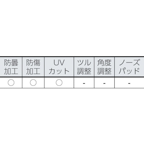 ＴＲＵＳＣＯ　セーフティグラス　フィットタイプ　オレンジ　TSG-9302OR-A　1 個